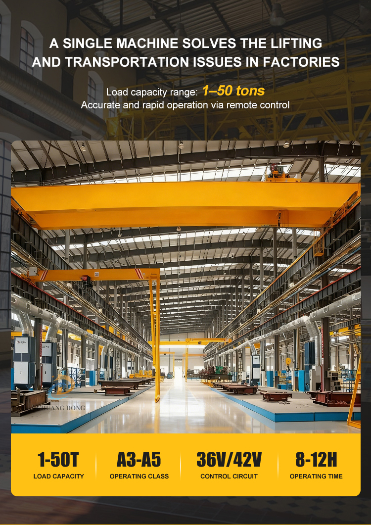 EOT double-girder