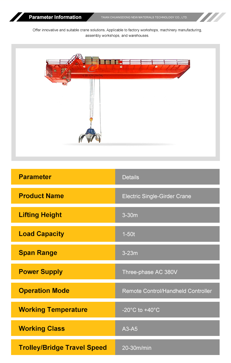 EOT double-girder