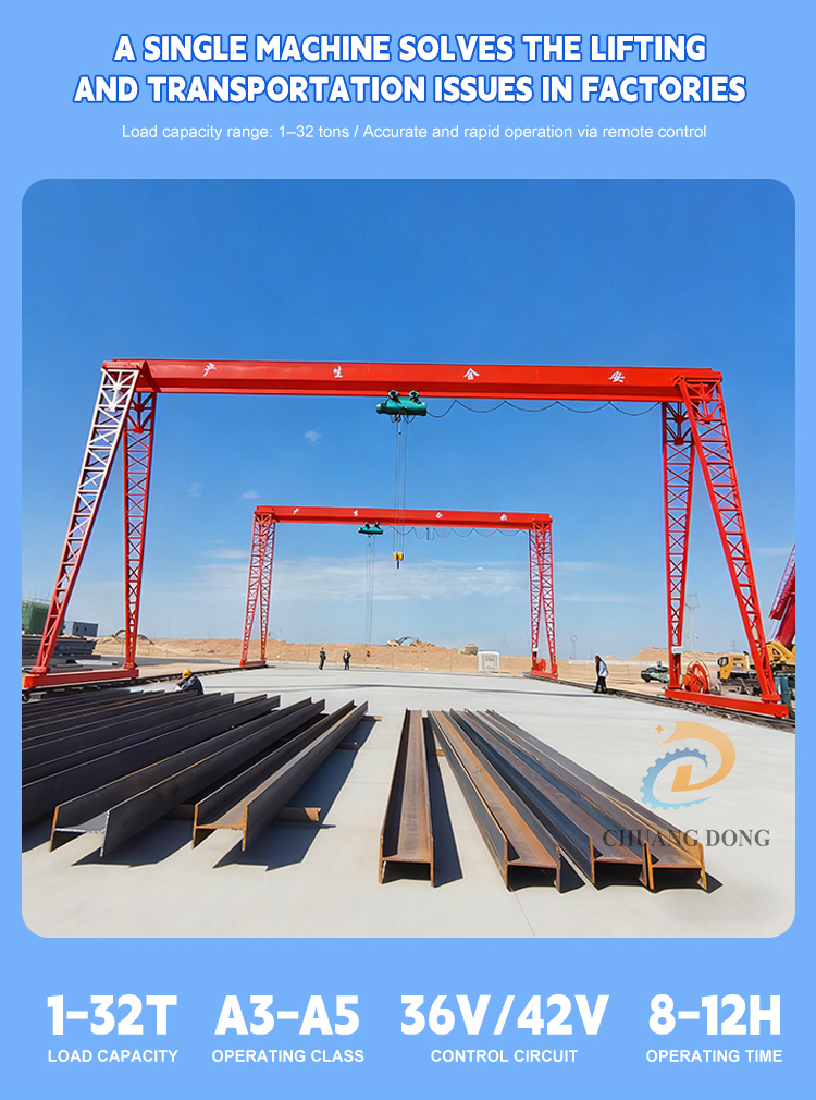 EOT gantry
