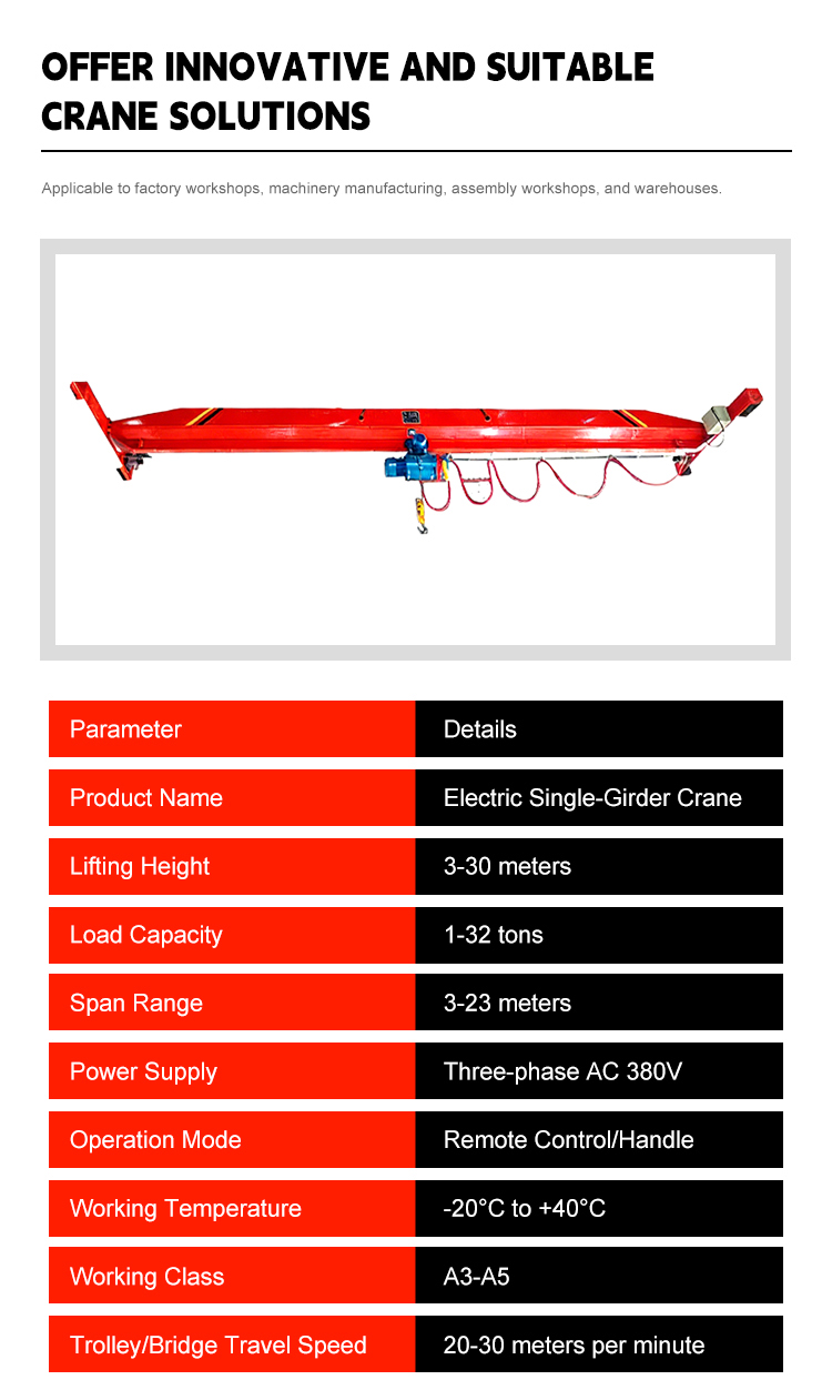 EOT single-girder