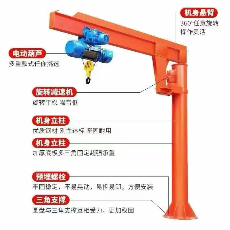 Pillar jib